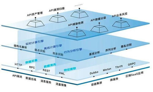 AI安全 现在讨论是否为时尚早？
